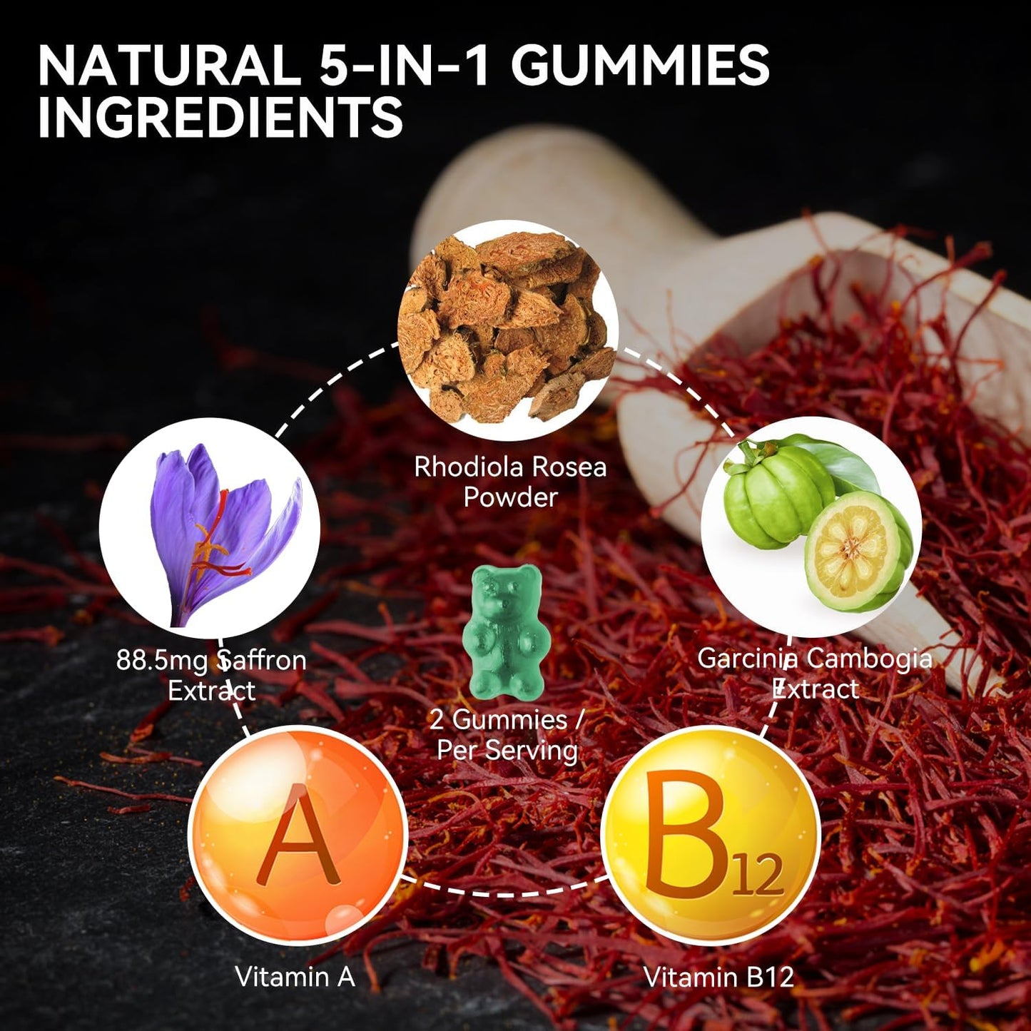 Saffron Supplements Gummies, Saffron Extract for Positive Mood & Calm Nerve, Boost Energy, with Garcinia Cambogia, Vitamin A, B12, Rhodiola Rosea - 60 Gummies