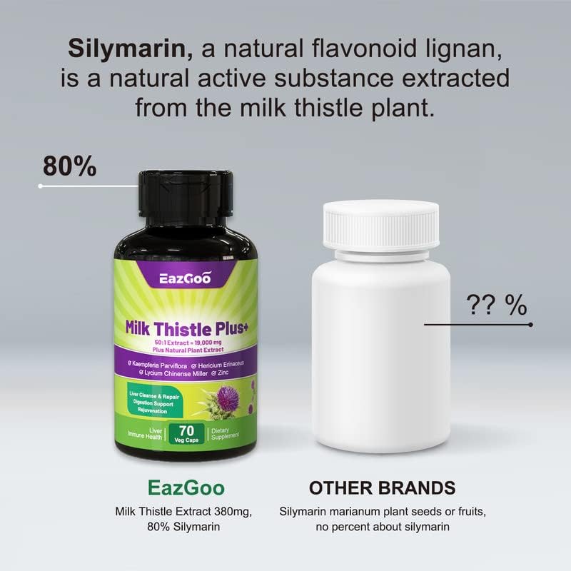 Milk Thistle Extract, Liver Cleanse & Repair Supplement, Digestion Support, Rejuvenation, with Black Ginger, Lion's Mane Mushroom, Goji Berry & Zinc, Non-GMO, Gluten Free - 70 Caps